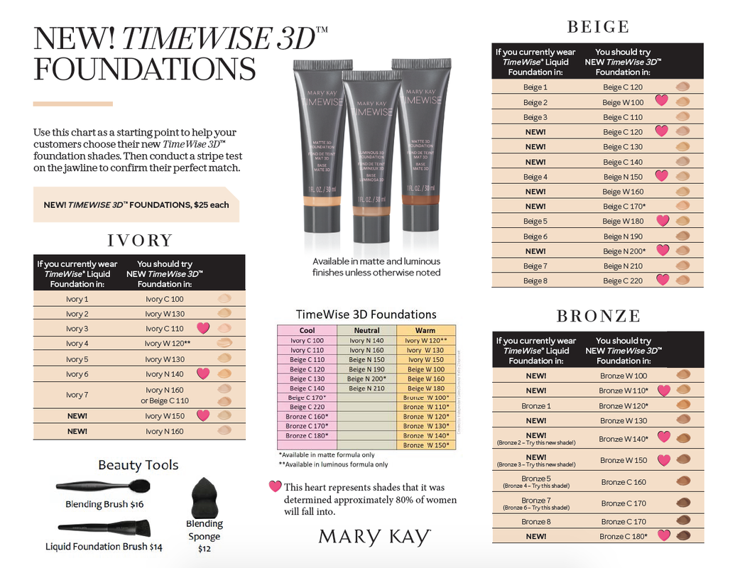 Mary Kay Foundation Color Conversion Chart 2019 Best Picture Of Chart